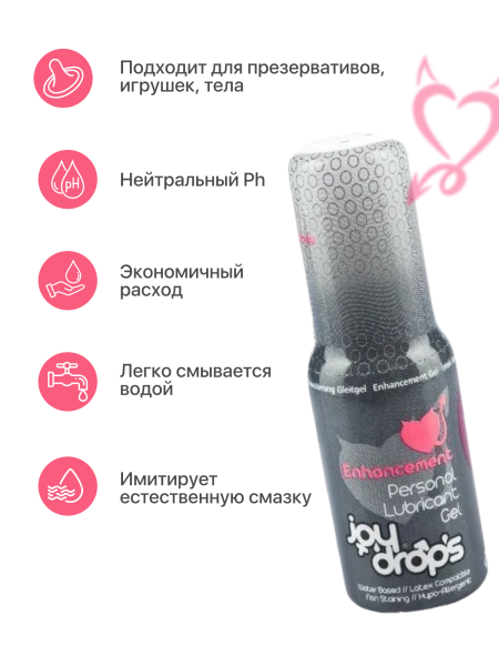 309.0002 - Смазка возбуждающая для женщин Joydrops Enhancement, 50 мл | Казанова 69