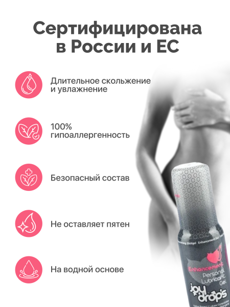 309.0002 - Смазка возбуждающая для женщин Joydrops Enhancement, 50 мл | Казанова 69