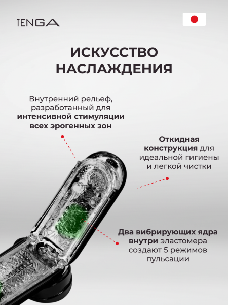 TFZ-103R - Набор Tenga Flip Zero Electronic Vibrotation: мастурбатор с вибрацией и устройство вращения | Казанова 69