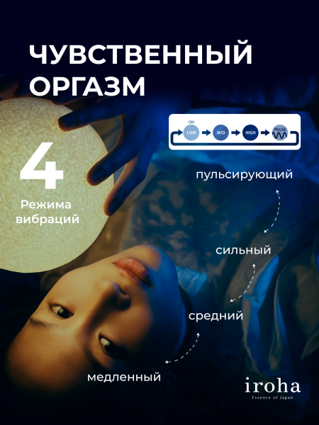 HMF-02 - Вибратор iroha Minamozuki голубой | Казанова 69