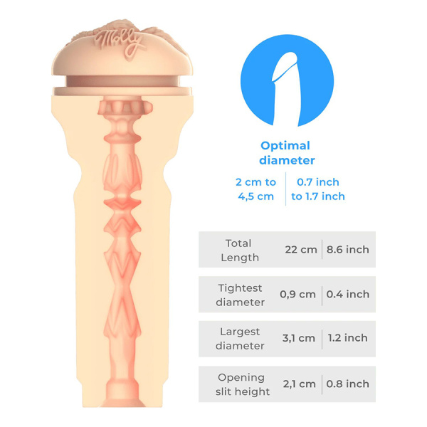 Molly_FeelStroker_PBC_Product_Page_result