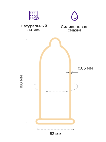 150861 - Презерватив Luxe Royal Classic гладкие, 3 шт. | Казанова 69