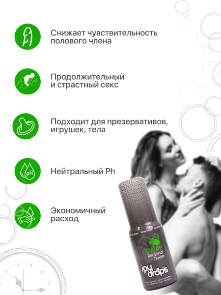 313.0002 - Спрей пролонгирующий для мужчин Joydrops Delay, 50 мл | Казанова 69