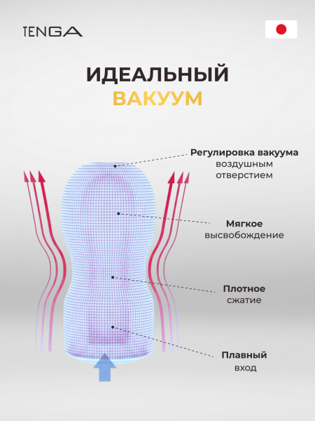 TOC-203PT - Мастурбатор Tenga Premium Rolling Head Cup | Казанова 69