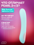 Pear2_lbyKIIROO45frontsideofbox_result