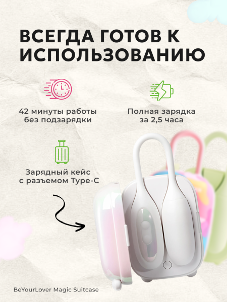 151025 - Вибратор 2в1 BeYourLover Magic Suitcase с бесконтактным клиторальным стимулятором, белый | Казанова 69